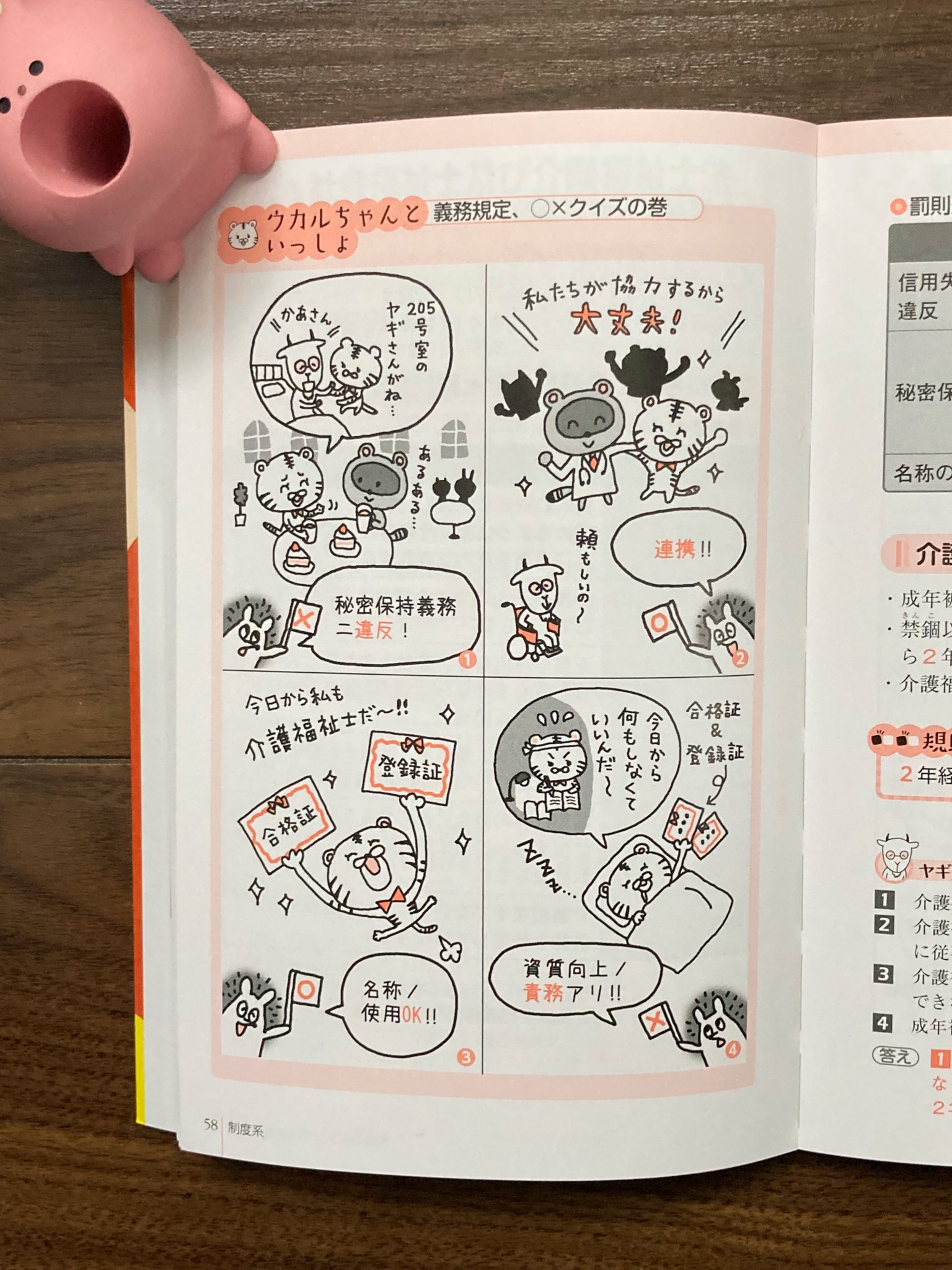 寺崎愛 イラストレーター Pa Twitter らくらく暗記マスター 社会福祉士国家試験２０２２ らくらく暗記マスター 介護福祉士国家試験２０２２ 暗記マスター編集委員会 編 中央法規出版 本日発売の2冊 2020年版にイラストを描いた本で2022年版は表紙など