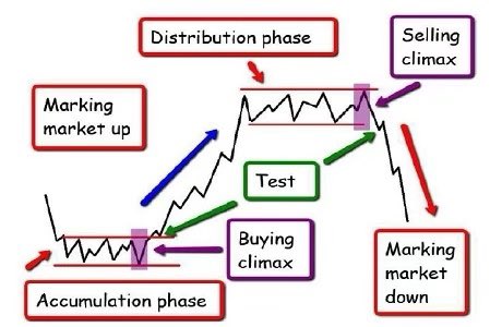Stocks2Watch ☟ tweet media