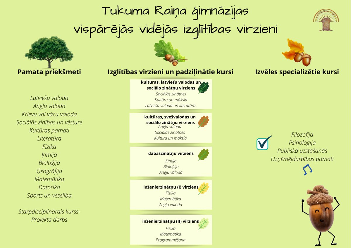 No 14. līdz 18. jūnijam notiks izglītojamo uzņemšana 10. klasē 

tukumagimn.lv/no-14-lidz-18-…