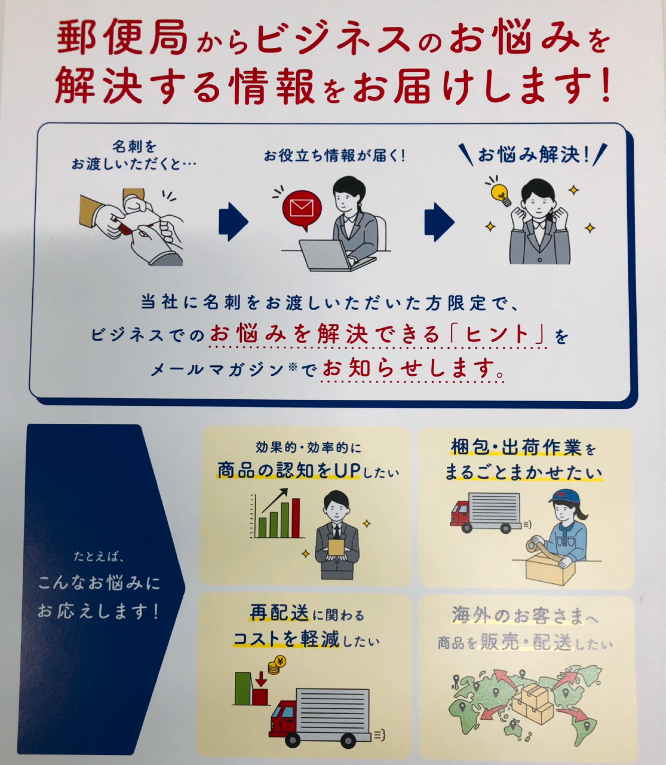 ペガサスグローバルエクスプレス EC事業部 (Pegasus_OSA) / Twitter