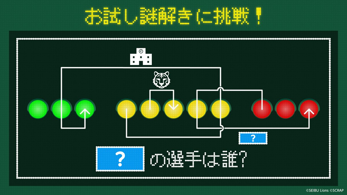 埼玉西武ライオンズ 突然ですが 問題です この投稿の画像の問題 ある選手の名前が答えになっています 答え が分かった方はリプライには記載せず 特設サイトで答え合わせ T Co I1jhhwjtyx 6 日 まで彩虹ユニフォーム付き謎解きキットも 埼玉西武ライオンズ 突然ですが 問題です この投稿の画像の問題 ある選手の名前が答えになっています 答え が分かった方はリプライには記載せず 特設サイトで答え合わせ T Co I1jhhwjtyx 6 日 まで彩虹ユニフォーム付き謎解きキットも