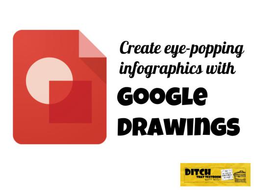 Creating eye-popping infographics with Google Drawings

ditchthattextbook.com/2016/11/28/cre…

#ditchbook #gsuiteedu