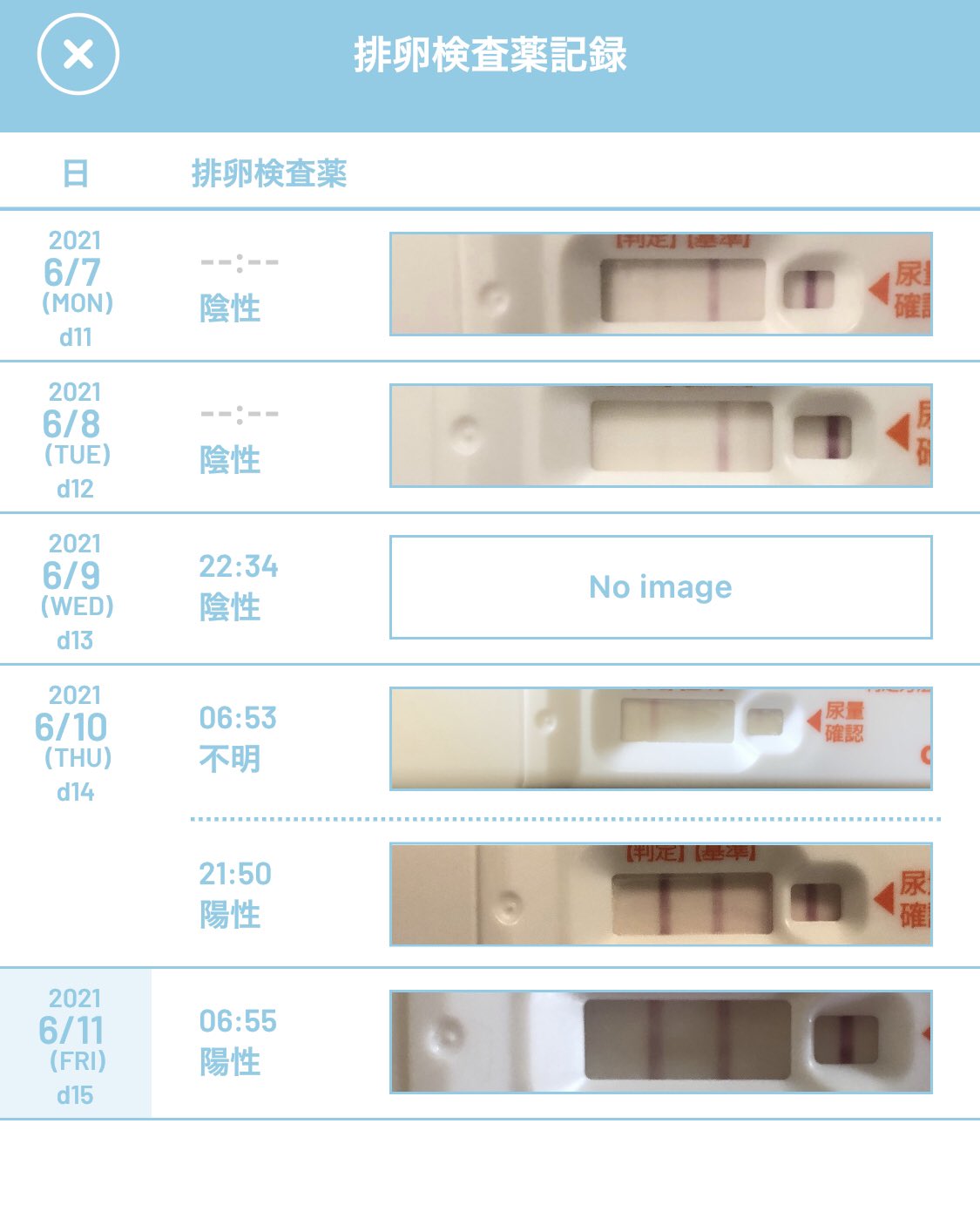休み明けのるる アプリと基礎体温で2回タイミング測ってきたけどうまくいかず 初めて排卵検査薬使った とりあえず排卵はしてるみたい 希望もてた よかった 妊活 排卵日 三度目の正直 T Co Jnhoyywwrm Twitter