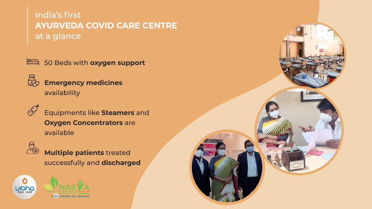Initiated by Dr. Jayakar, #President NASYA- Tamil Nadu, India's #first AYURVEDA COVID CARE CENTRE, equipped with various #facilities has successfully #treated and discharged multiple #patients in a span of a few days.

#nasya #HealingWithAyurveda #COVID19