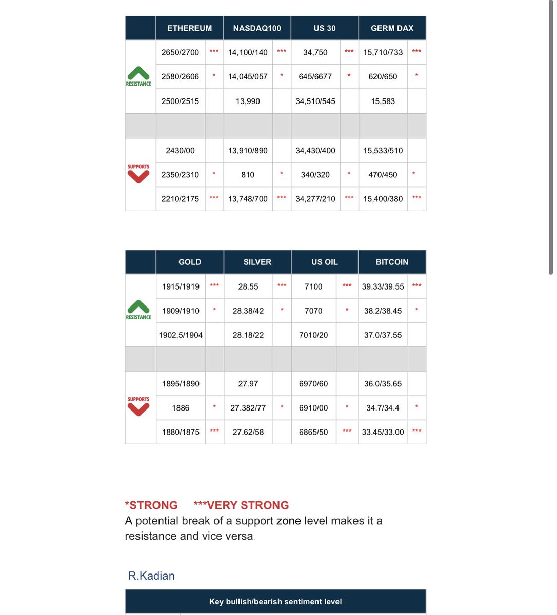 RafKTrading tweet media