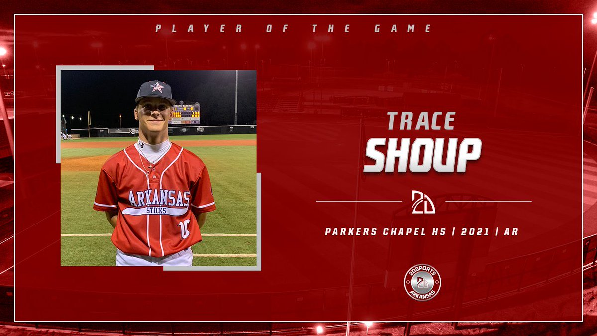 2D Sports Arkansas (@2dsportsar) on Twitter photo ⭐️ #TopPerformer ⭐️
Trace Shoup (<a href="/traceshoup/">Trace Shoup</a>):
2-3, 3B, 1B / 5.0 IP, 7 K
Summer Team: <a href="/AR_Sticks/">Sticks Baseball</a> (Fowler) ⭐️ #TopPerformer ⭐️
Trace Shoup (<a href="/traceshoup/">Trace Shoup</a>):
2-3, 3B, 1B / 5.0 IP, 7 K
Summer Team: <a href="/AR_Sticks/">Sticks Baseball</a> (Fowler)