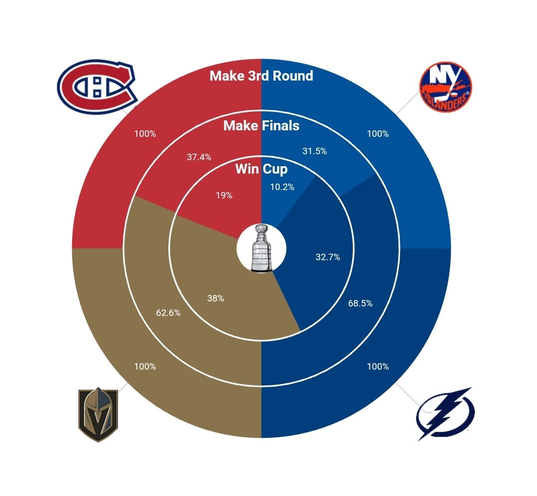 E3ku8u6XMAAZFCt?format=jpg&name=medium