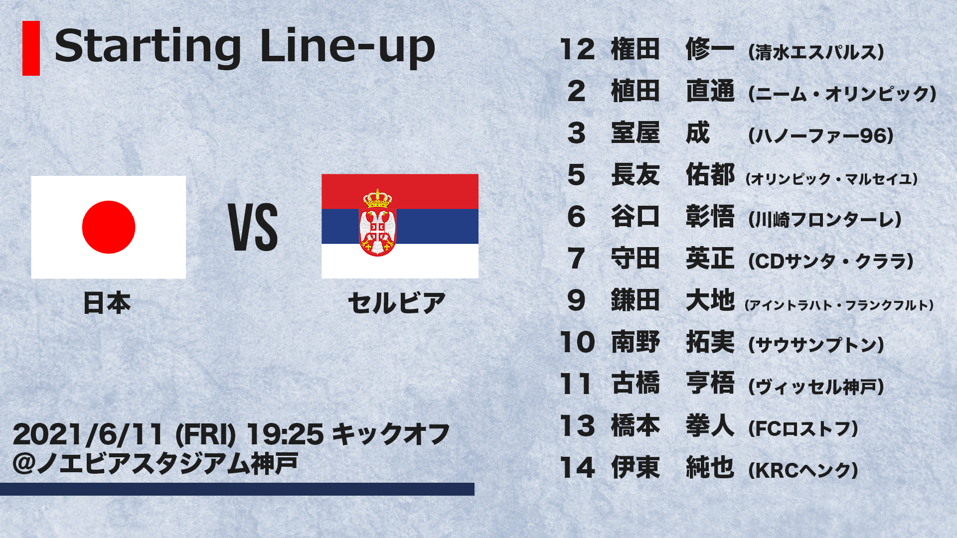 北熊 ほくゆう Rt J League スタメン発表 キックオフは19時25分 日本 Vs セルビア Jfa Daihyo jリーグ T Co Ekn6lk5fsk Twitter 北熊 ほくゆう Rt J League スタメン発表 キックオフは19時25分 日本 Vs セルビア Jfa Daihyo jリーグ T Co Ekn6lk5fsk Twitter