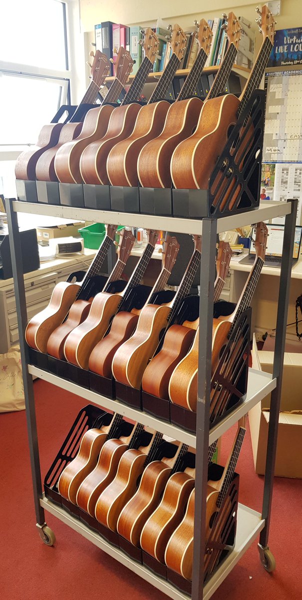 Backwell Music Dept. tweet media