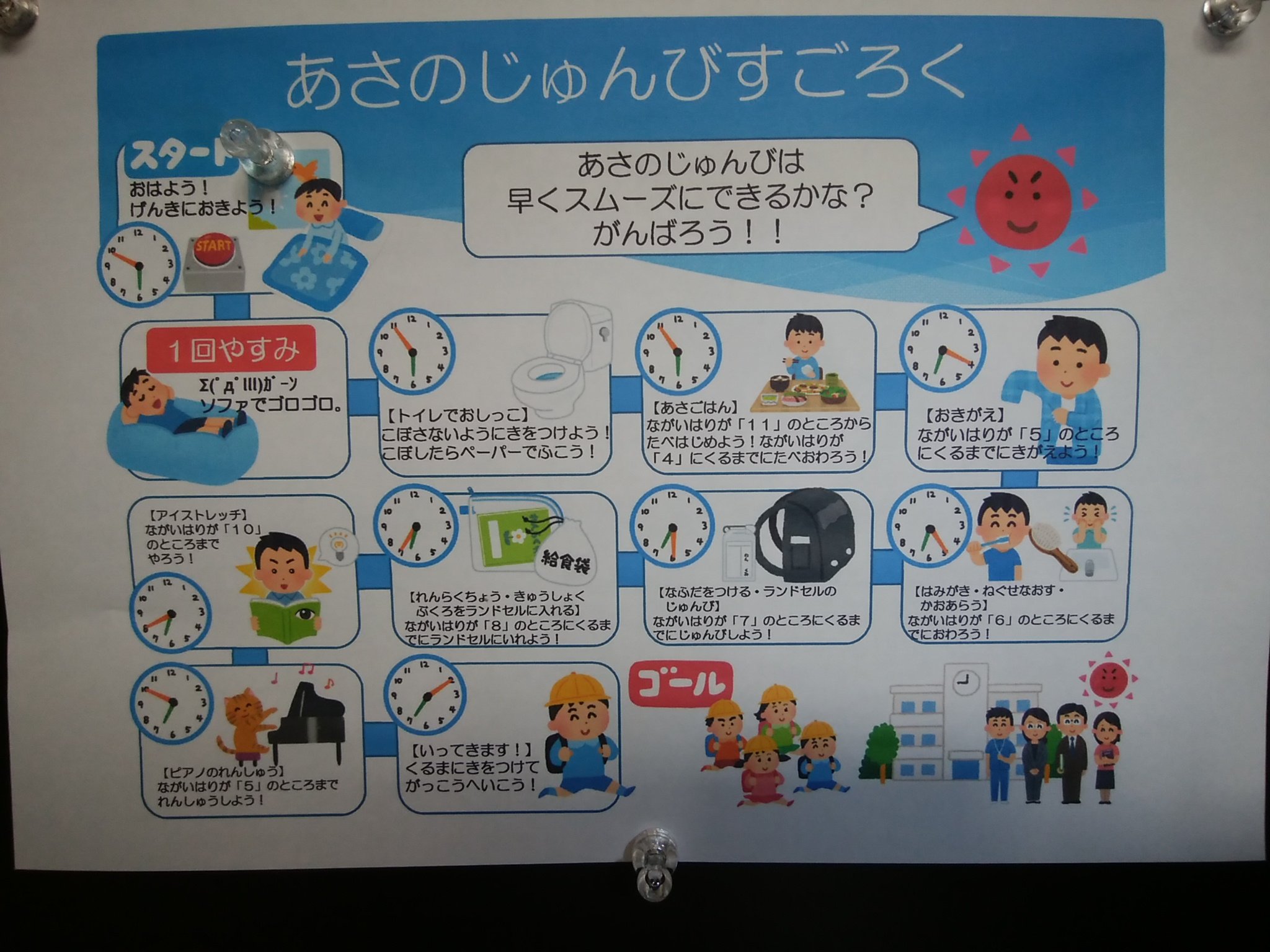 まっつん 朝の準備をスムーズにするため 頑張ってパワポとイラストやの力をお借りして ワタクシすごろく作ったんだyo 息子が興味持って張り切ってやったのは2 3日だったよ もう今は全くイミが無いよ さすが我が息子 飽きっぽいよね わかってたよ