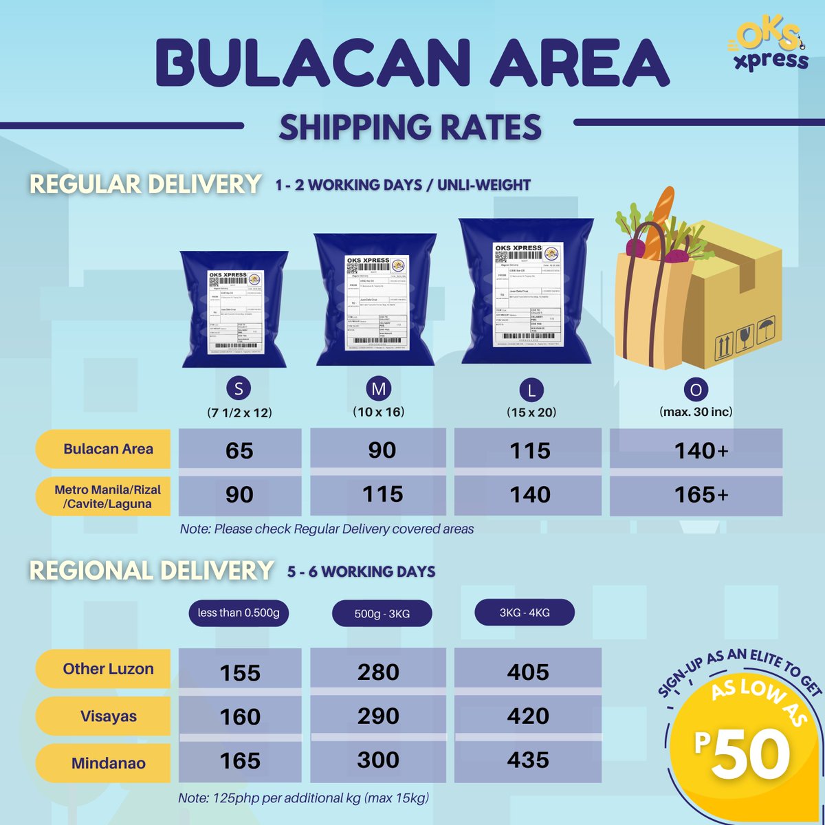 updufcstore's tweet photo. (CONT.)
◘ Regional Delivery rate depends on Actual vs. Volumetric weight, whichever is higher.
◘ Bill to Consignee is not applicable for Regional Delivery.
#OksXpress #DeliveryService #oksnaoksmagpadala #smallbusiness #onlinebusiness #onlineseller https://t.co/HA4QeclLKx