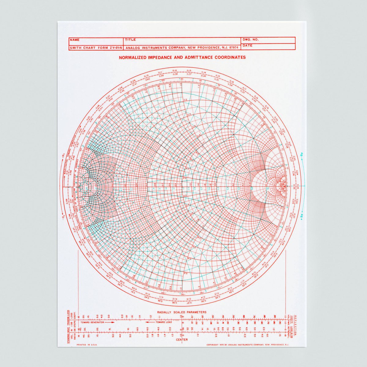 presentcorrect's tweet image. Happy Friday! Here&apos;s a really splendid piece of graph paper.