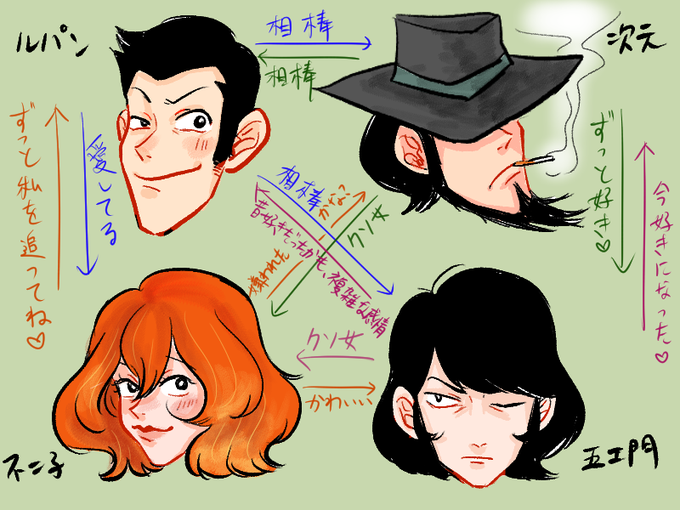 石川五エ門のtwitterイラスト検索結果