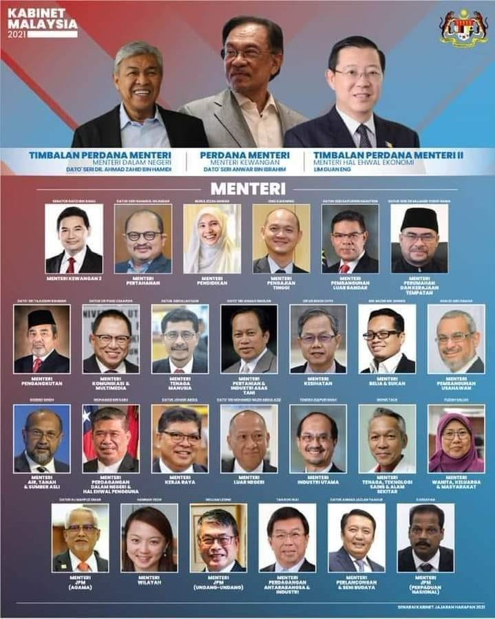 2021 kabinet malaysia (TAHNIAH) SENARAI