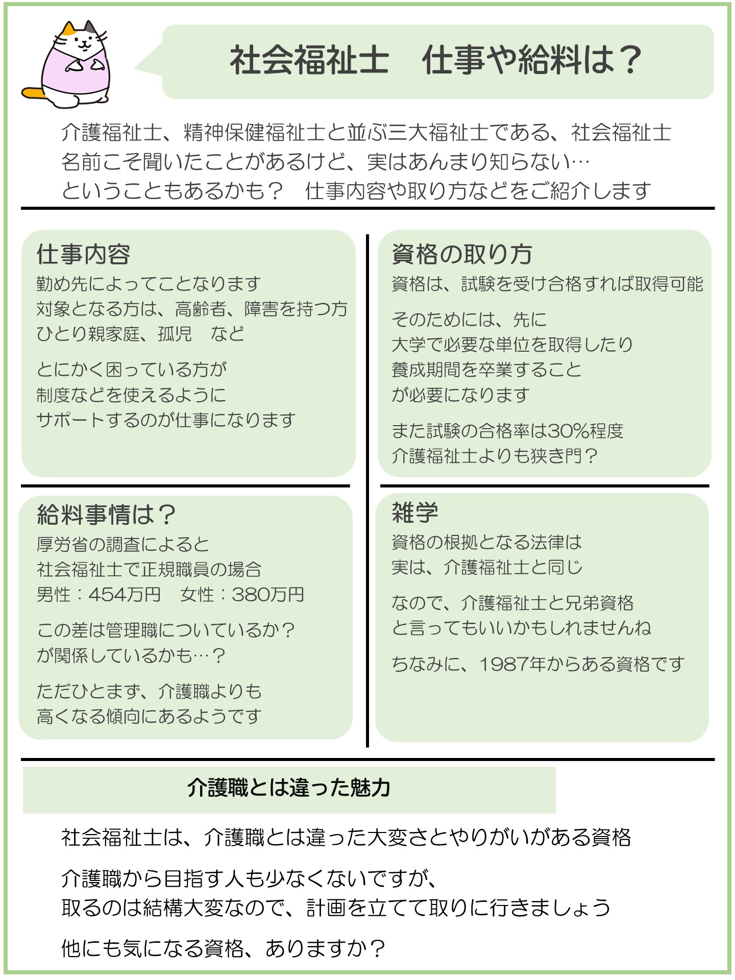 ケアきょう 介護職news 情報 公式 社会福祉士って 介護福祉士 社会福祉士 精神保健福祉士 といった三大 福祉士 そのうちの社会福祉士について みなさん気になりますか