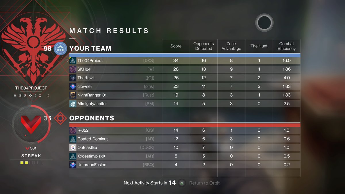 The04Project's tweet image. #PS4share