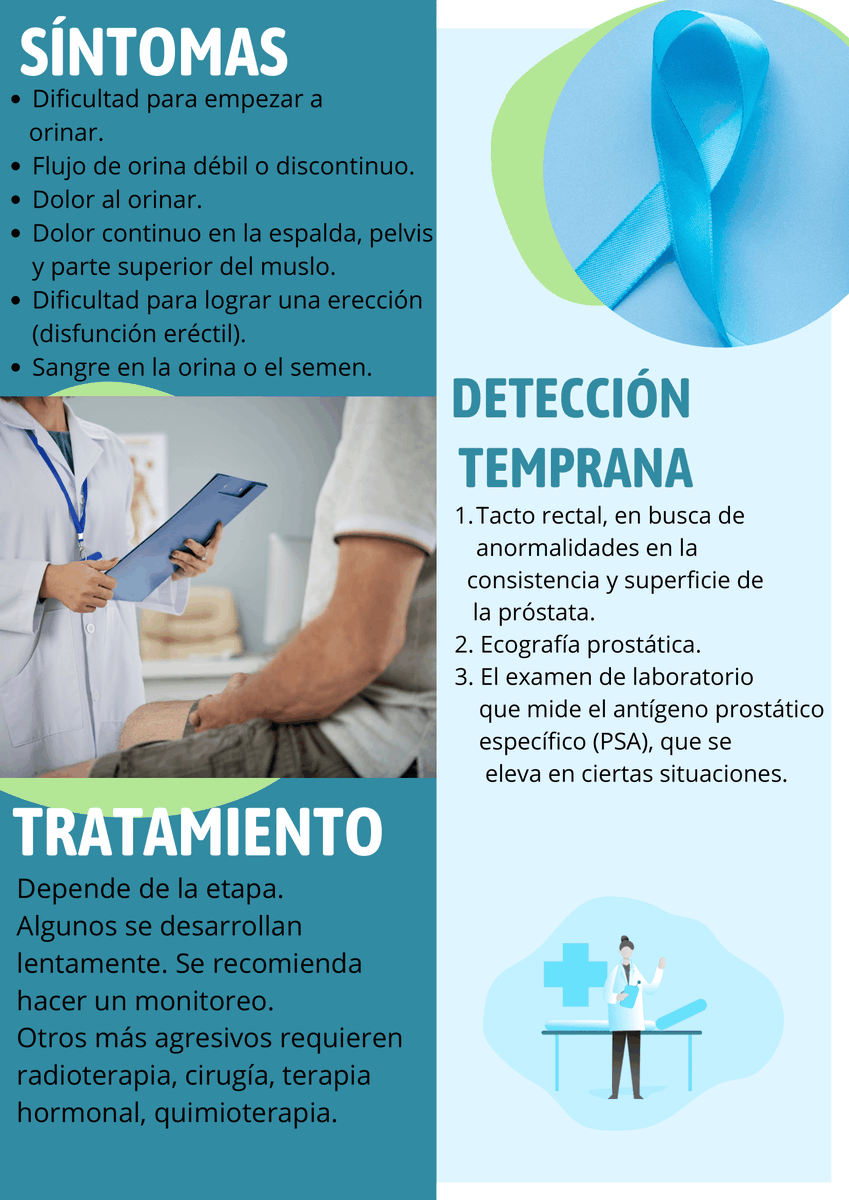 revcientcienmed's tweet photo. En América Latina, el cáncer de próstata es el cáncer más común en hombres mayores de 50 años, con unos 152.000 nuevos casos y unas 51.000 muertes cada año.

#RCCM
#scemumss
#díainternacionaldelcancerdeprostata
#CáncerDePróstata https://t.co/PyXyDvW6Ap