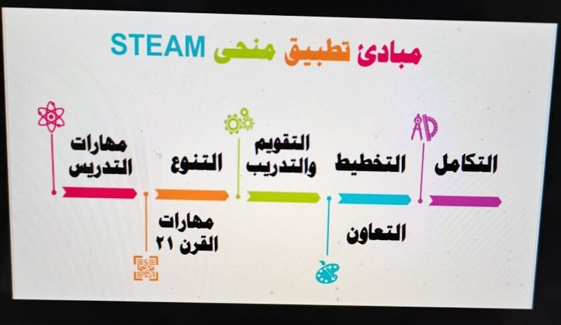 معيار التقويم للاستشارات والإشراف والتدريب التربوي (@evaluation_st) on Twitter photo غاية الشكر والإمتنان نقدمها لشريك النجاح الدكتور<a href="/AdnanAlqadhi2/">د. عدنان محمد القاضي</a>
ولكل من حضر وتفاعل وشاركنا هذا البرنامج الرائع 🌷🌷 غاية الشكر والإمتنان نقدمها لشريك النجاح الدكتور<a href="/AdnanAlqadhi2/">د. عدنان محمد القاضي</a>
ولكل من حضر وتفاعل وشاركنا هذا البرنامج الرائع 🌷🌷