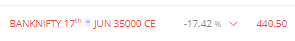Maruti_GannEngr's tweet photo. Buy #BankNifty 35000 CE at 440
SL 395
#Nifty #FII #Gann #Options #ZeeBusiness #Cnbcawaaz #priceaction #OptionsTrading #Commoditiy https://t.co/tVMrX20I7O