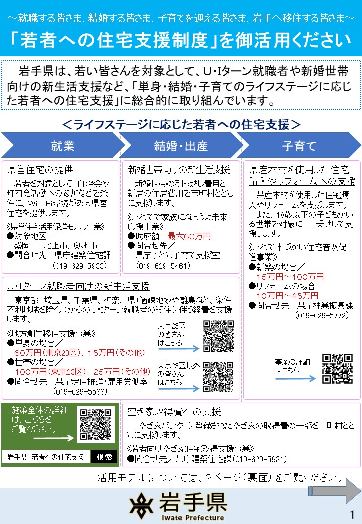 いわて幸せ大作戦 ともに歩む県民計画 Pref Iwate Plan Twitter