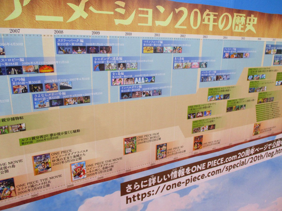 Ales 固定ツイrtでもいいから見て 19年3月23日の昼 僕がアニメジャパン19で訪れた東映アニメーションブースのアニメ One Piece ワンピース 放送開始周年の歴史です ワンピースのアニメは1999年10月日にスタートしました Aj19 Aj 東京ビッグ