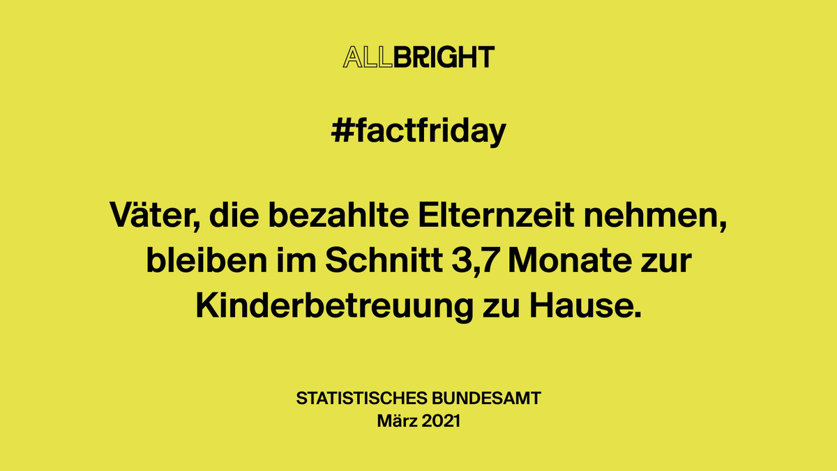 Jeder Monat #Elternzeit stärkt das Familienengagement von Vätern. Aber für gleiche Chancen im Beruf reichen 3 Monate nicht. Erst bei einer 50/50-Aufteilung bergen Männer das gleiche "Ausfallrisiko" wie Frauen und klettern auf der Karriereleiter nicht an ihren Kolleginnen vorbei.