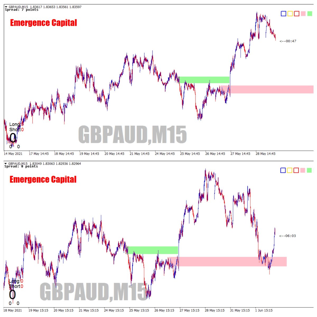 EmergenceTrade's tweet photo. Suivez nos actualités sur https://t.co/nNbnGr7Yon
Des analyses avant et après 👇👇
#trading #trader #tradingforex #tradinglifestyle #tradinglifestyle #stevemauro #btmm #sndtrader #sndtrading #burkinatraders #africantrader https://t.co/WTivBDFrGj https://t.co/dvBShTFq2Q