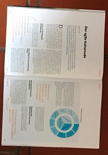 die_Gedanken's tweet image. In der neuen @ChangementM geht es um 
 #Unternehmenskultur der anpassungsfähigen Organisation. Das #TECmodel ist auch mit dabei. 

Als Beitragende darf ich einen Zugang zu einer Gratisausgabe anbieten: bit.ly/36DyYrq

@BusinessVillage 
 #agileKultur #agileTransformation