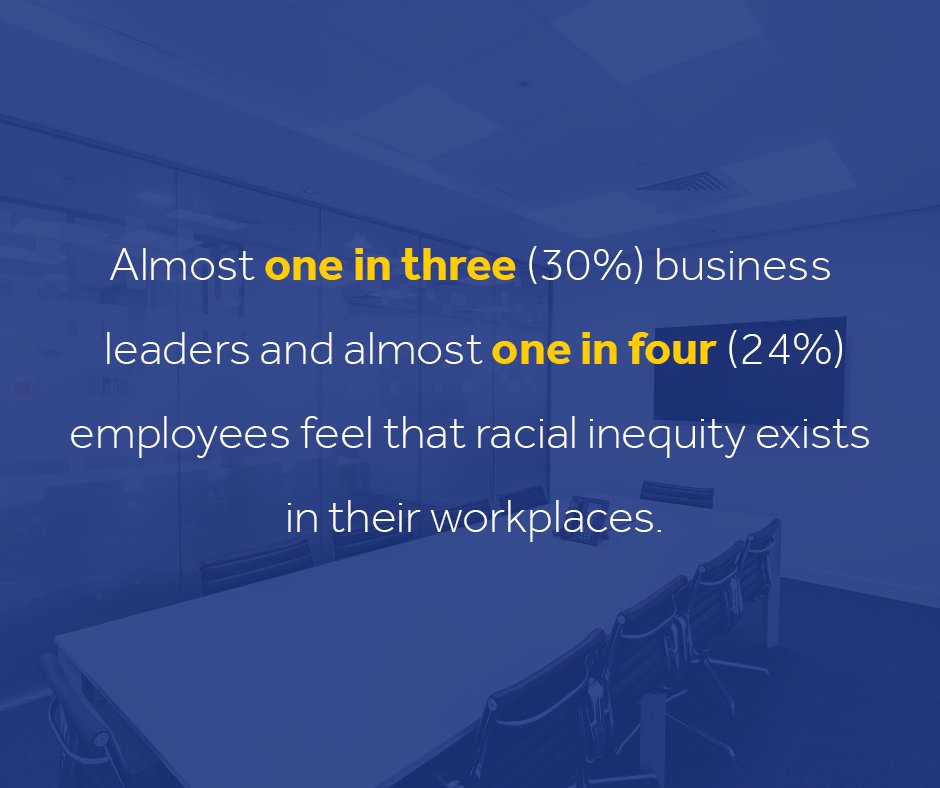 HenleyBSchool's tweet photo. To effectively address racial inequity in business, it is important to first understand if people in business recognise that it exists. Find out more in our Equity Effect report: https://t.co/sAnFZm0C5W #EquityEffect https://t.co/zMY8ica4s3