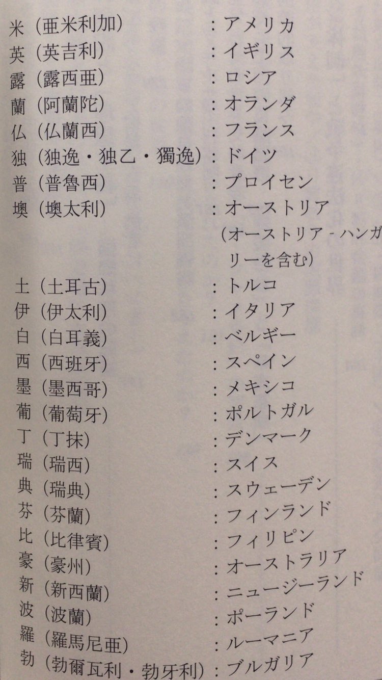 本ノ猪 近代期の史料を読んでいると 自然に読めるようになっていく国名の漢字表記 T Co F1axu0ktne Twitter