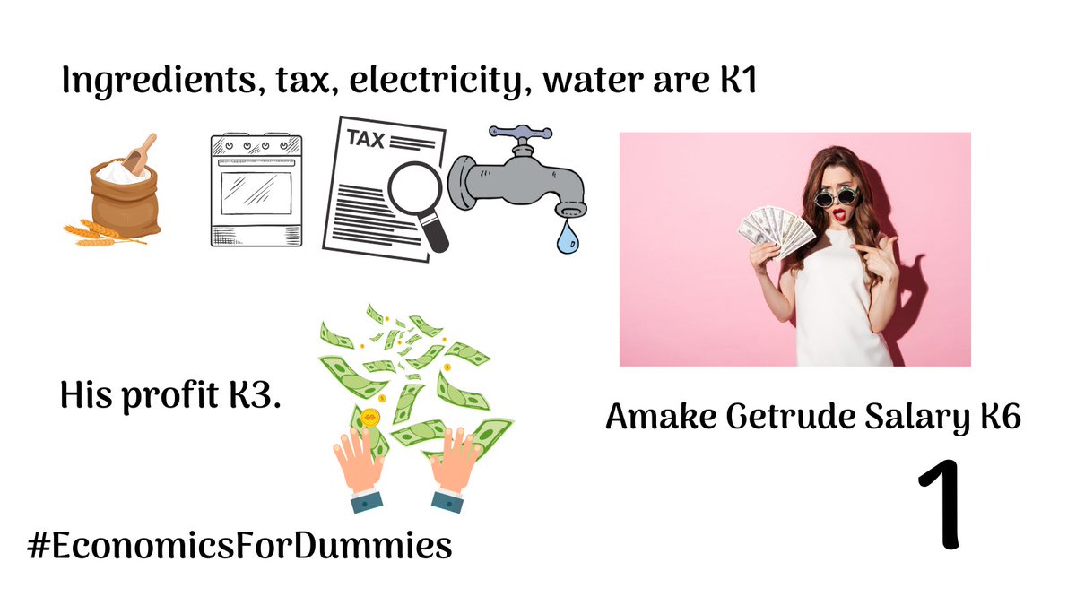 InotaCheta's tweet image. WHY PRICES CANNOT GO DOWN

My guy makes one loaf of bread per month and sells it at K10. 
He employs one person, Amake Gertrude- pays a salary of K6
Ingredients, tax, electricity, water are K1
His profit K3.
#EconomicsForDummies