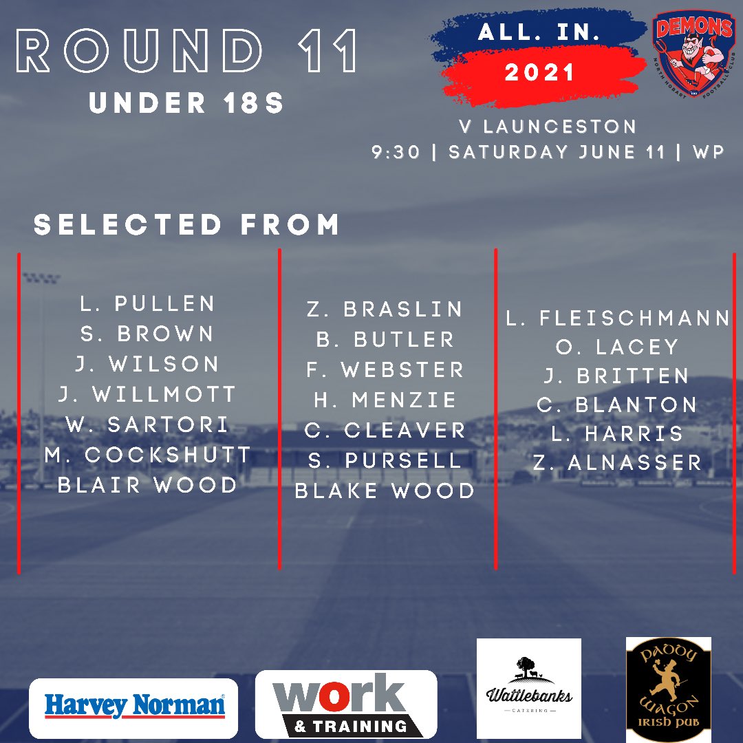 Selected sides for tomorrow’s trip up the midlands to face @LauncestonFC!

#GoDees 🔴🔵