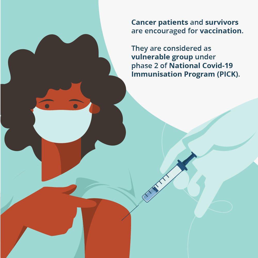 MAKNA - Majlis Kanser Nasional tweet media