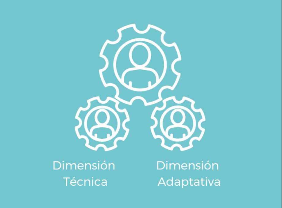 "Tenemos la oportunidad y los recursos. Si lo hacemos de forma organizada y profesional, podemos revolucionar realmente el sistema energético y poner la energía en manos de la gente", <a href="/juansacri_/">Juan Sacri</a> y <a href="/ararovi/">Araceli Rodriguez</a> en jornada 'Comunidades Energéticas- Pasando a la ACCIÓN', de <a href="/EnerAgen/">EnerAgen</a>