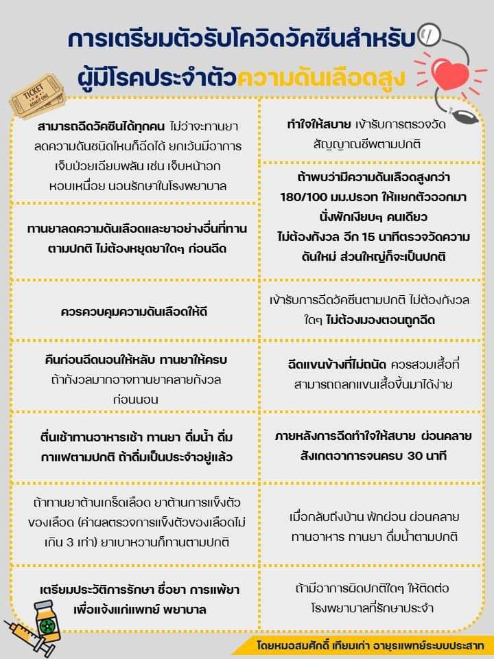 HappinessMeU's tweet photo. อ่านศึกษาข้อมูลเอยะมากๆ แปะให้ค่ะ แต่ตัวเรานั้น ยังไม่ถึงคิว และไม่รู้ว่าจะโดนเลื่อน และจะได้ซิโนหรือแอสตร้า ต้องลุ้นอีกที เป็นกำลังใจมห้ทุกคนที่รีวิว รอด ปลอดภัยมีแรงไว้ด่าไล่ไปด้วยกันค่ะ เราต้องรอดเพื่อมีแรงจัดการร้าบานต่อ #วัคซีนแอสตร้าเซนเนก้า https://t.co/3I2EJTiPlG