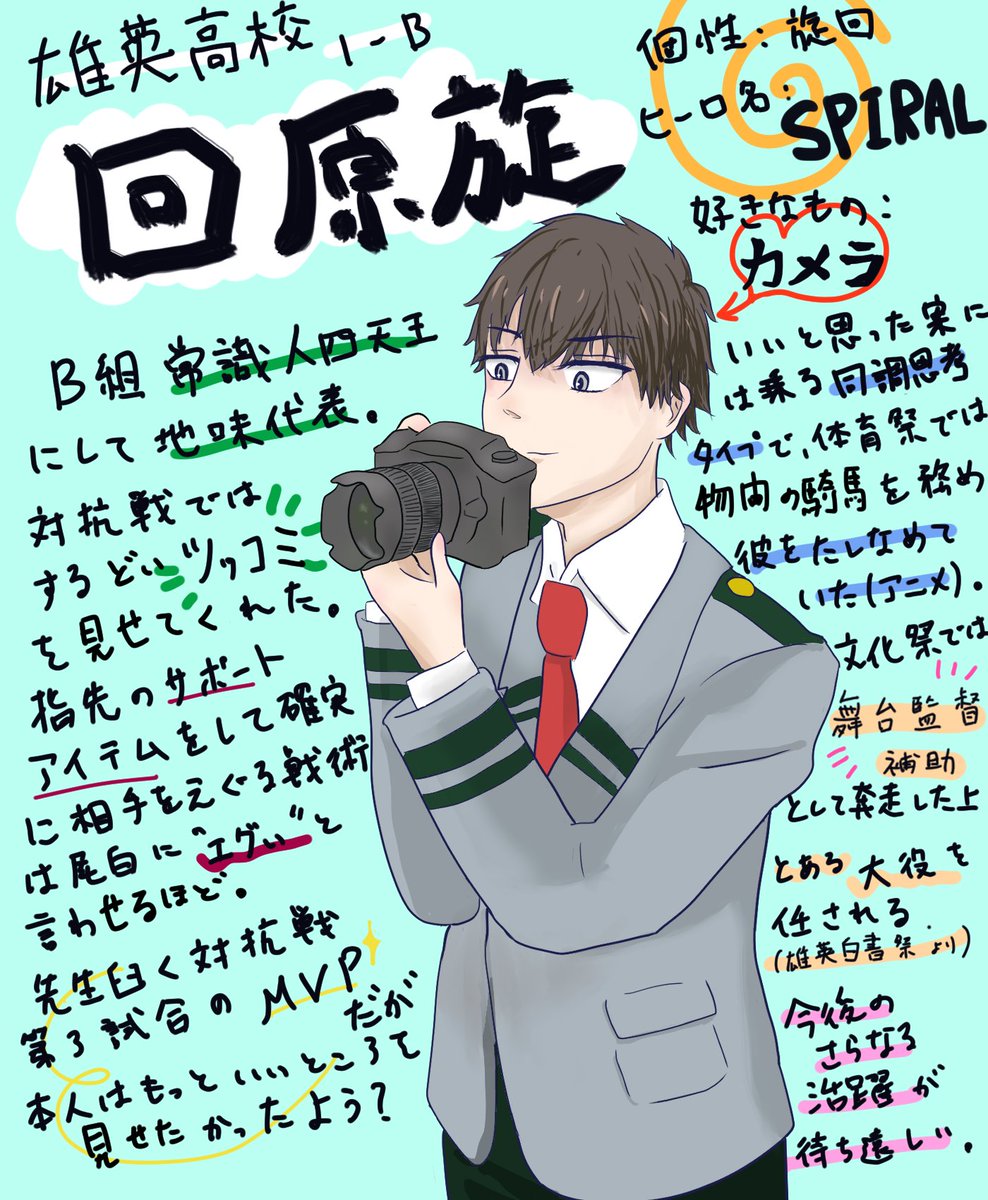 骨抜の誕生日に備えるまる Hbdkaibara Twitter 骨抜の誕生日に備えるまる Hbdkaibara Twitter