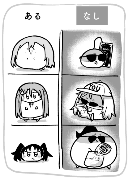 イメージで分類したあるなしクイズ 