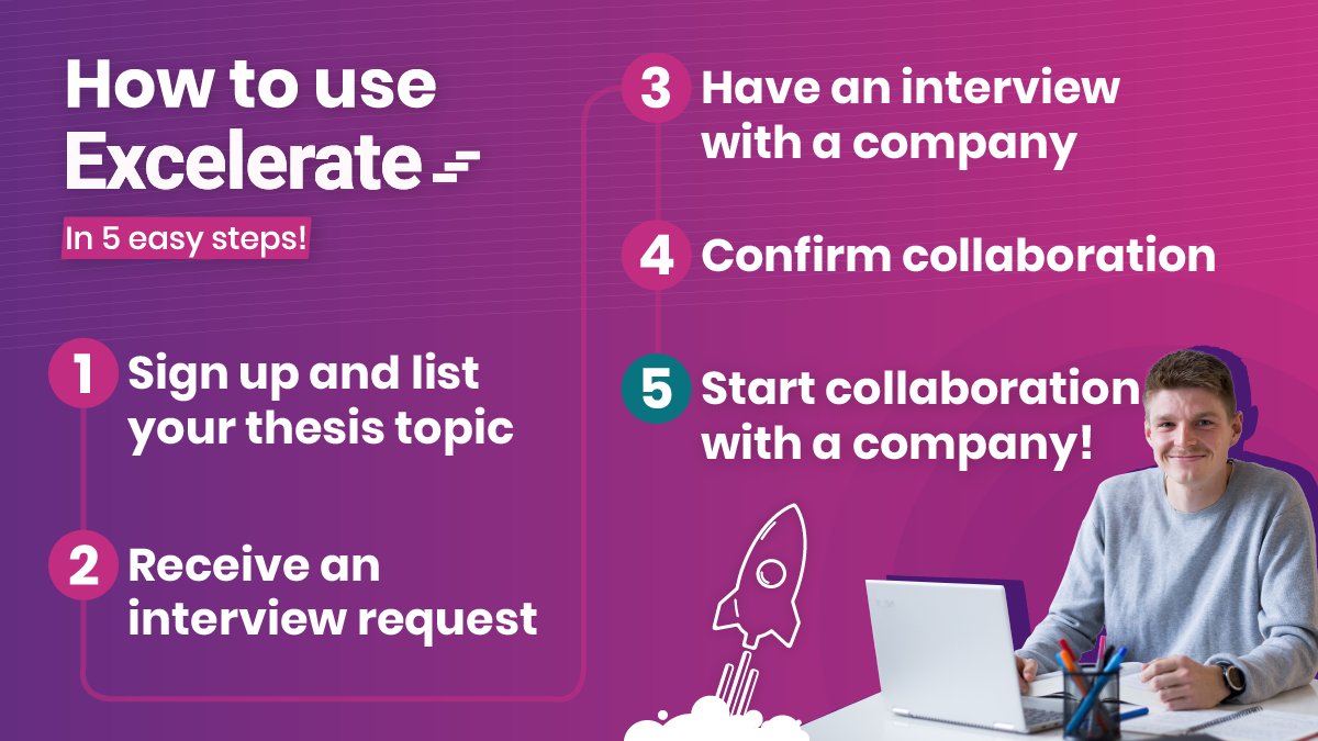Excelerate_dk's tweet image. 🤔Are you wondering how to use @Excelerate_dk?
Here is a quick sum-up of how our platform works and how it can be used for getting thesis collaboration with a company👇
Sign up, list your thesis topic and come one step closer to writing your dream thesis!
#Excelerate #nordicmade
