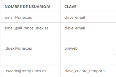 eduroamUEX's tweet photo. ❓¿Miembro de @infouex?
❓¿Utilizas #eduroam?

⚠️Reconfigura tus dispositivos ⚠️

1⃣ Elimina la configuración actual.
2⃣ Accede a https://t.co/BSBkH9jGH1
3⃣ Selecciona "Universidad de Extremadura" e introduce tus credenciales de la UEX (puedes usar el IDUEx o el mail) https://t.co/BRP5xGNDOP