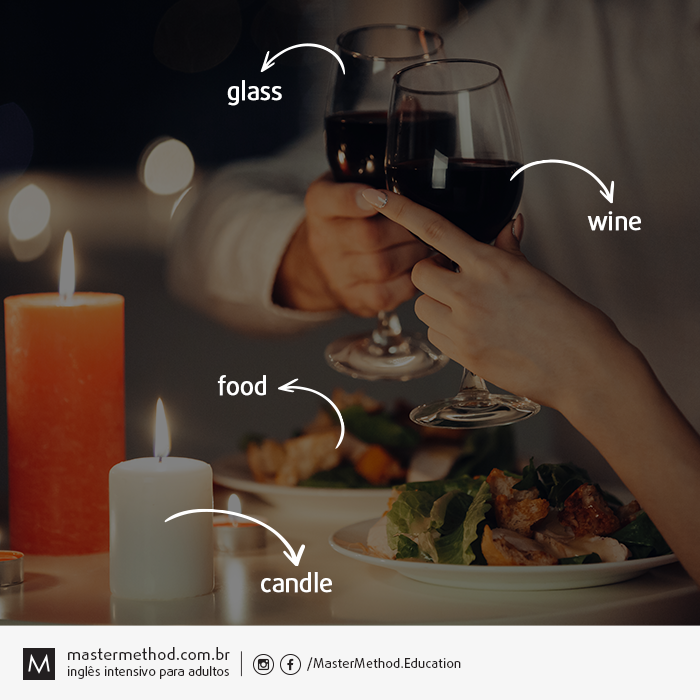 Master_Method's tweet photo. Tomorrow is Valentine's Day. Surprise your date!

#mastermethod #vocabulary #english #ingles https://t.co/iiYYOn5pPx
