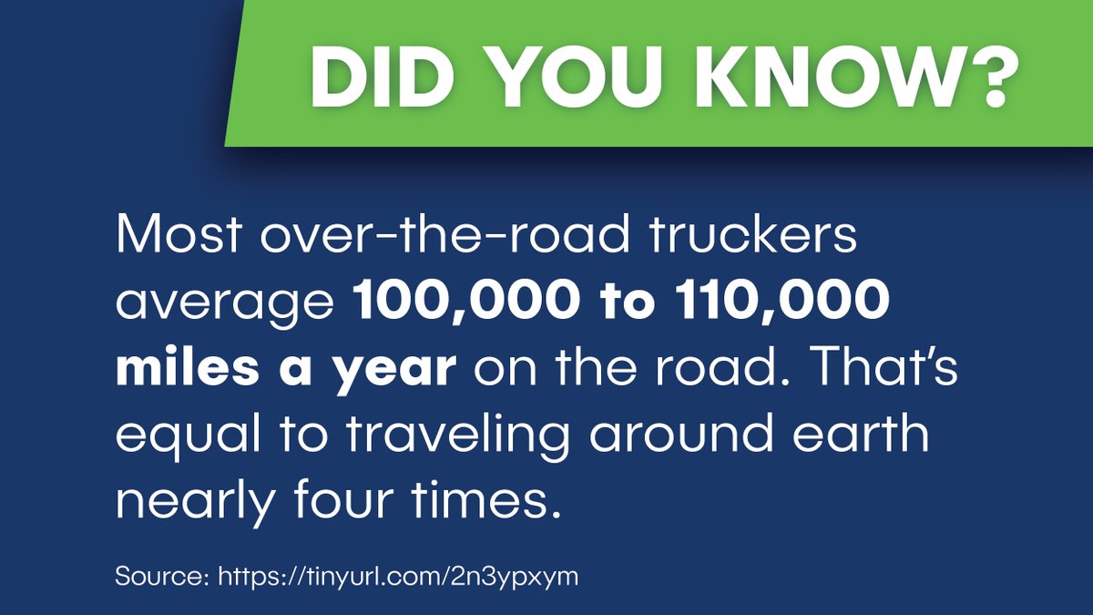 NatLogLLC's tweet photo. Did You Know? Most over-the-road truckers average 100,000 to 110,000 miles a year on the road. That’s equal to traveling around earth nearly four times. Source: https://t.co/Pv0raUc4Vc 
#NLReadyToRespond #didyouknow https://t.co/dxBoQnrCs1