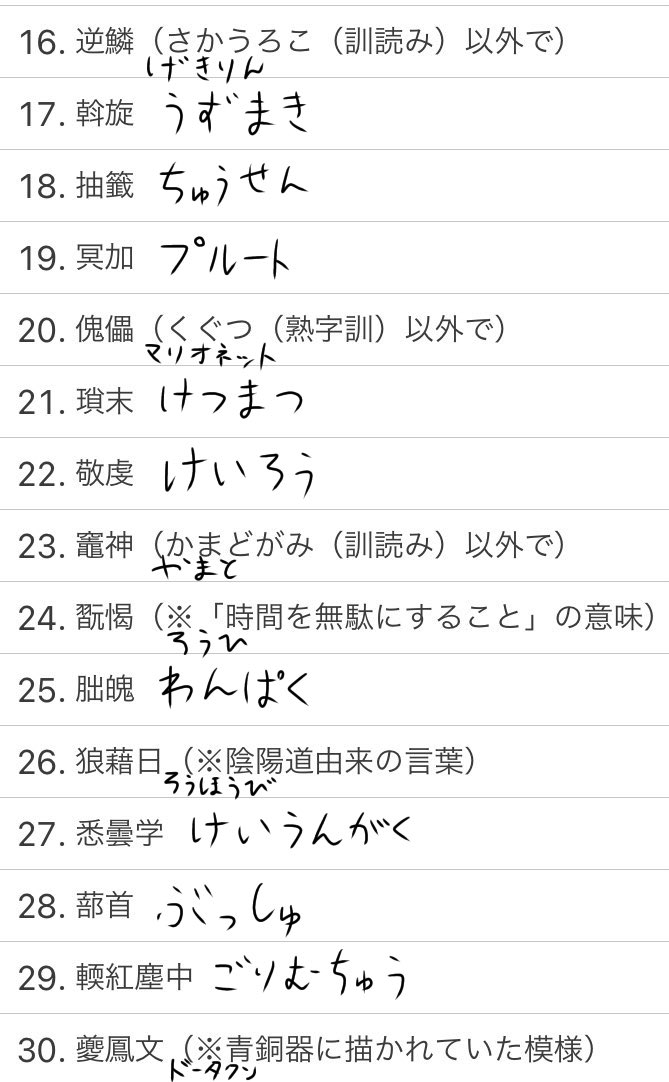 まるまる 解いてみた 字が汚い どーでしょーか しーぼる先生