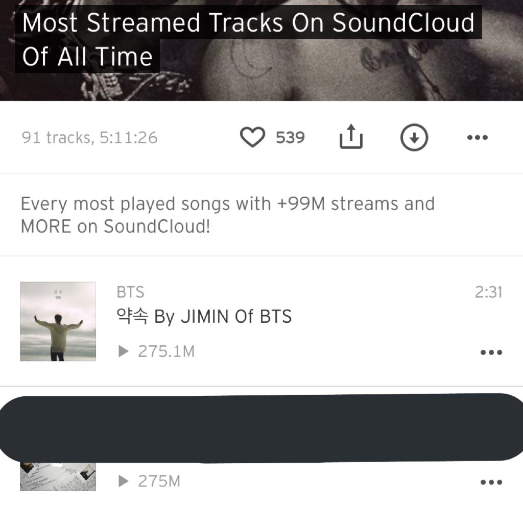 jmfolder's tweet photo. jimin made history by breaking the first day streaming record on SC when he released promise,, now 2 years later promise holds the record for the most streamed song of all time on the entire platform.. THATS HISTORY.
#Promise1stonSoundCloud 
#약속_사운드클라우드_1위_축하해 https://t.co/5Q9fx5hIU0