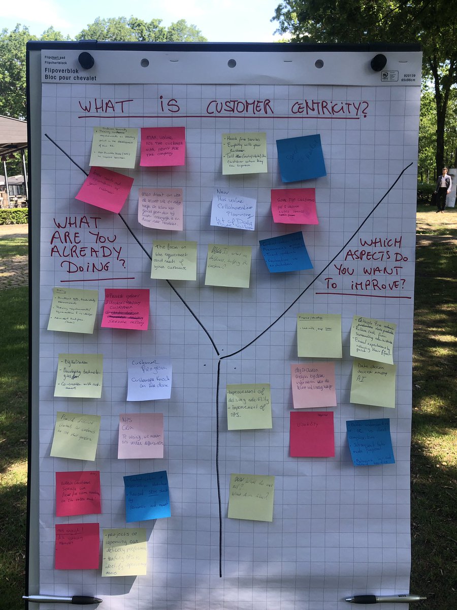 Besides networking, our partners learned more about customer centricity and how they can involve customer centricity in their daily practices. Sarah Gelper also introduced the phenomenon of Customer Lifetime Value and how it impacts companies.