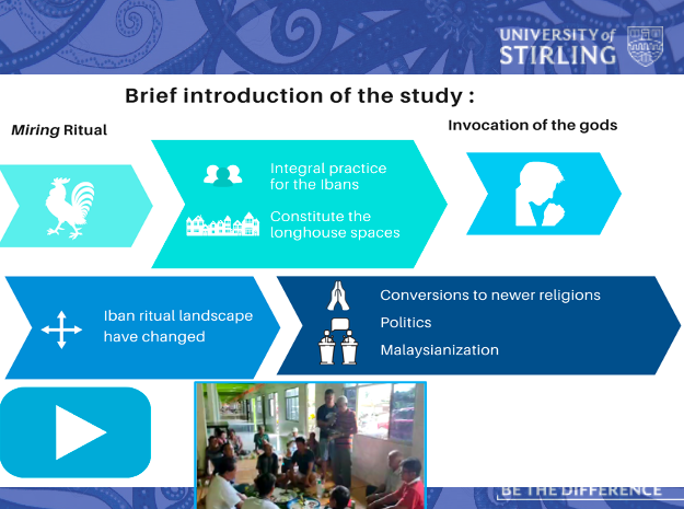 FossDoctConf's tweet photo. Earlier today we heard from @leelajothy. Leela, we've heard you speak before at the lunchtime seminars and you always talk with so reflexively and with so much passion about the rituals of the Ibans in Sarawak!!! This was such an interesting paper🎉🤔 #fossdoctconf21 https://t.co/CrZnxQlB3i