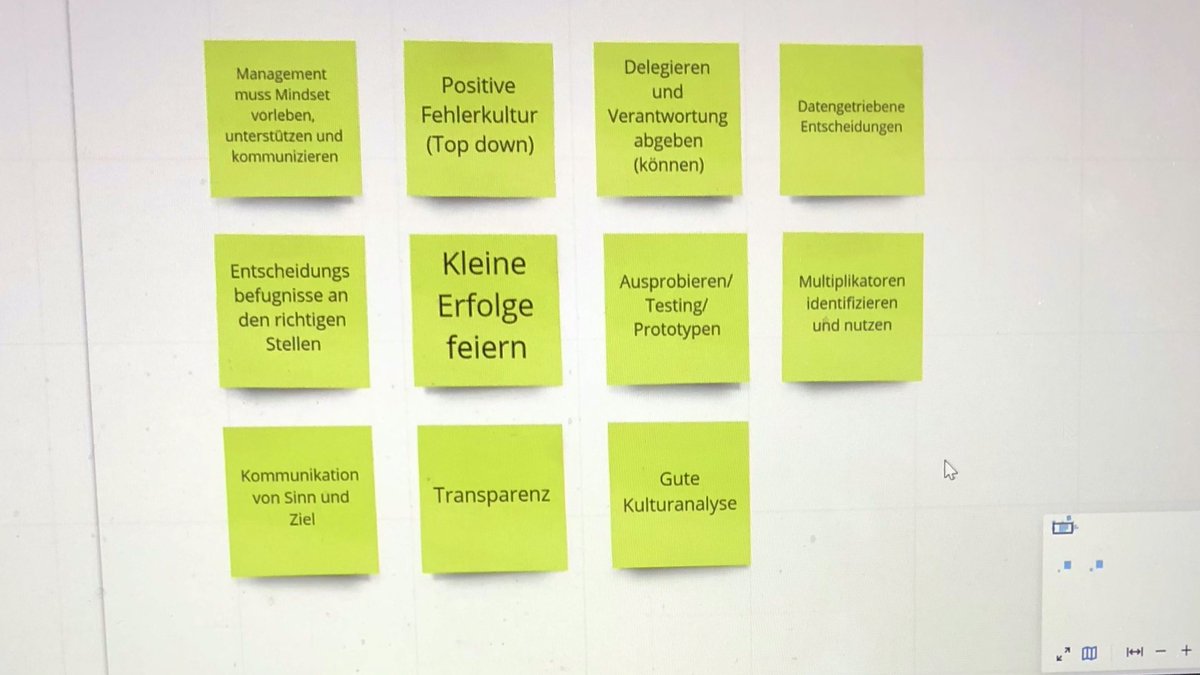 Wir hatten einen tollen Workshop diese Woche! Mirjam Wibbing und <a href="/dkral74/">Dany Kral</a> sind im Online-Workshop „Digital Readiness - Mindset“ der Frage nachgegangen, wie Unternehmen #Veränderungen in Bezug auf #Haltung, #Kultur und #Mindset ganz praktisch angehen können. 
Hat Spaß gemacht!