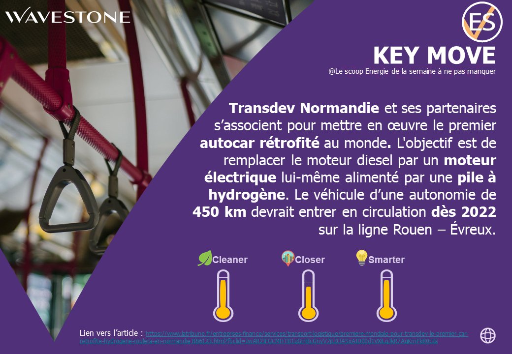 Energy_stream's tweet photo. [#KeyMove] Le 1er Car Nomad Hydrogène rétrofité voit le jour en Normandie ! Alimenté par une pile à #hydrogène, l'autocar reliant Rouen à Evreux aura une autonomie de 450km par jour, soit 30% de plus qu'un car électrique. Mise en service dès 2022 !
#cleaner #closer #smarter https://t.co/rwIeqcCq5D