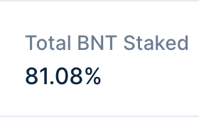 patfitzgerald01's tweet photo. #GetTo90 @Bancor $BNT https://t.co/TM3XONO7eo