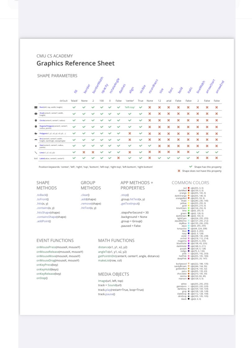 CMU_CS_Academy's tweet photo. Have you imagined a world where the Docs+Colors tab is condensed into a single A4 sheet? Check out the CMU Graphic Reference Sheet located under Resources -> Quick Links! #CSforAll #CSed #TeacherHints #Education #ComputerScience #cs1 #csp #cs0 https://t.co/J6EnOBQALK
