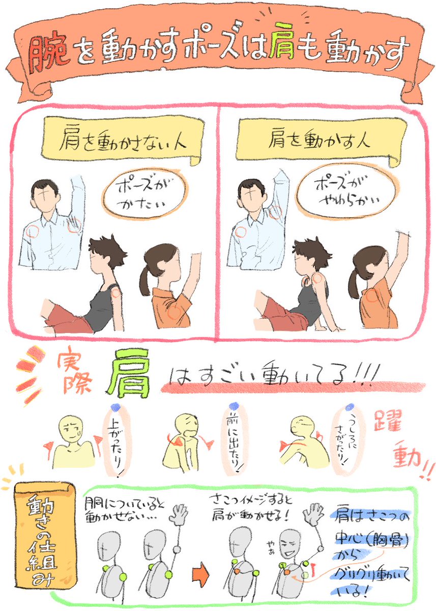 "肩は動く"って知っておくとポーズが柔らかくなるかも! 